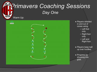 Primavera Coaching Sessions
Day One
● Players dribbled
in and out of
cones using:
○ Left foot
only
○ Right foot
only
○ Left and
Right foot.
● Players keep ball
up over hurdles.
● Progress by
shooting into
goal.
Warm Up:
 