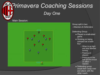Primavera Coaching Sessions
Day One
Group split in two:
- Attackers & Defenders
Defending Group:
● Played a small-sided
game.
● Working on being
compact as a back
four:
○ When to go tight
and stop attacker
turning.
○ Passing on
players.
○ Pressure on the
ball and the knock
on effect =
reaction.
● Defending group
would then swap over
and attack with the
other coach.
Main Session:
 
