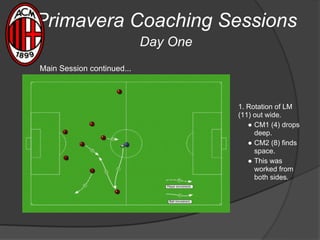 Primavera Coaching Sessions
Day One
1. Rotation of LM
(11) out wide.
● CM1 (4) drops
deep.
● CM2 (8) finds
space.
● This was
worked from
both sides.
Main Session continued...
 