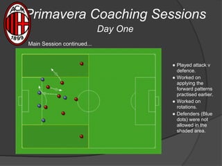 Primavera Coaching Sessions
Day One
● Played attack v
defence.
● Worked on
applying the
forward patterns
practised earlier.
● Worked on
rotations.
● Defenders (Blue
dots) were not
allowed in the
shaded area.
Main Session continued...
 