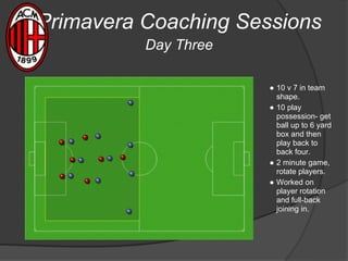 Primavera Coaching Sessions
Day Three
● 10 v 7 in team
shape.
● 10 play
possession- get
ball up to 6 yard
box and then
play back to
back four.
● 2 minute game,
rotate players.
● Worked on
player rotation
and full-back
joining in.
 