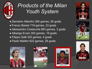 Products of the Milan
Youth System
● Demetrio Albertini 385 games, 26 goals
● Franco Baresi 719 games, 33 goals
● Alessandro Costacurta 663 games, 3 goals
● Alberigo Evani 393 games, 19 goals
● Filippo Galli 325 games, 4 goals
● Paolo Maldini 622 games, 29 goals
 