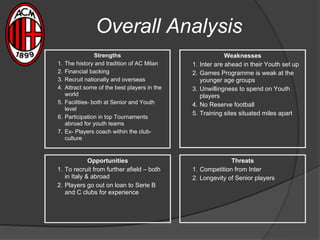 Strengths
1. The history and tradition of AC Milan
2. Financial backing
3. Recruit nationally and overseas
4. Attract some of the best players in the
world
5. Facilities- both at Senior and Youth
level
6. Participation in top Tournaments
abroad for youth teams
7. Ex- Players coach within the club-
culture
Overall Analysis
Weaknesses
1. Inter are ahead in their Youth set up
2. Games Programme is weak at the
younger age groups
3. Unwillingness to spend on Youth
players
4. No Reserve football
5. Training sites situated miles apart
Opportunities
1. To recruit from further afield – both
in Italy & abroad
2. Players go out on loan to Serie B
and C clubs for experience
Threats
1. Competition from Inter
2. Longevity of Senior players
 