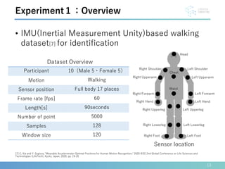 • IMU(Inertial Measurement Unity)based walking
dataset[7] for identification
13
Experiment１：Overview
Participant 10（Male 5・Female 5）
Motion Walking
Sensor position Full body 17 places
Frame rate [fps] 60
Length[s] 90seconds
Number of point 5000
Samples 128
Window size 120
Dataset Overview
Sensor location
[7] C. Xia and Y. Sugiura, "Wearable Accelerometer Optimal Positions for Human Motion Recognition," 2020 IEEE 2nd Global Conference on Life Sciences and
Technologies (LifeTech), Kyoto, Japan, 2020, pp. 19-20
 