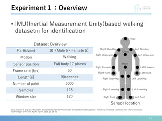 • IMU(Inertial Measurement Unity)based walking
dataset[7] for identification
13
Experiment１：Overview
Participant 10（Male 5...