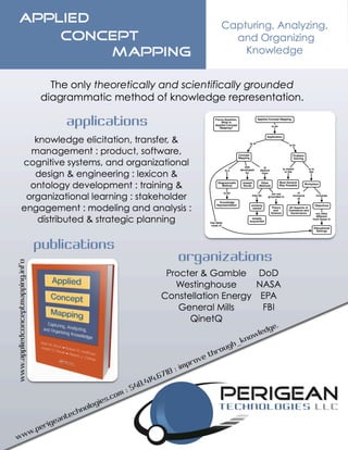 Acm & Knowgraphy Perigean Technologies | PDF