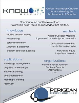 Acm & Knowgraphy Perigean Technologies | PDF