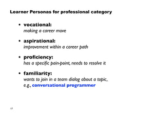 17
• vocational:  
making a career move
• aspirational:  
improvement within a career path
• proﬁciency:  
has a speciﬁc pain-point, needs to resolve it
• familiarity:  
wants to join in a team dialog about a topic,  
e.g., conversational programmer
Learner Personas for professional category
 