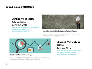 21
What about MOOCs?
Anthony Joseph 
UC Berkeley
early Jun 2015
edx.org/course/uc-berkeleyx/uc-
berkeleyx-cs100-1x-
introduction-big-6181
Ameet Talwalkar 
UCLA
late Jun 2015
edx.org/course/uc-berkeleyx/
uc-berkeleyx-cs190-1x-
scalable-machine-6066
 