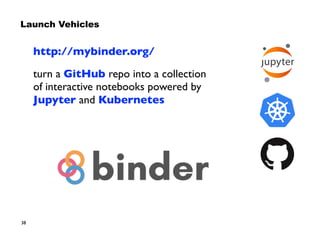 38
http://mybinder.org/
turn a GitHub repo into a collection  
of interactive notebooks powered by
Jupyter and Kubernetes
Launch Vehicles
 
