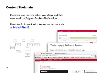 49
Content Toolchain
Contrast our current talent workﬂow and this  
new world of Jupyter+Docker+Thebe+cloud …
How would it work with known successes such  
as Head First?
production presentation
Thebe:
player
Jupyter:
notebook
Docker:
container
web page:
interaction
Git:
versioning
Atlas:
publications
various
formats
authoring
cloud
infra
 