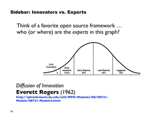 Think of a favorite open source framework …
who (or where) are the experts in this graph?
Sidebar: Innovators vs. Experts
Diffusion of Innovation 
Everett Rogers (1962) 
http://sphweb.bumc.bu.edu/otlt/MPH-Modules/SB/SB721-
Models/SB721-Models4.html
54
 