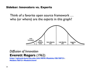 Think of a favorite open source framework …
who (or where) are the experts in this graph?
Sidebar: Innovators vs. Experts
...
