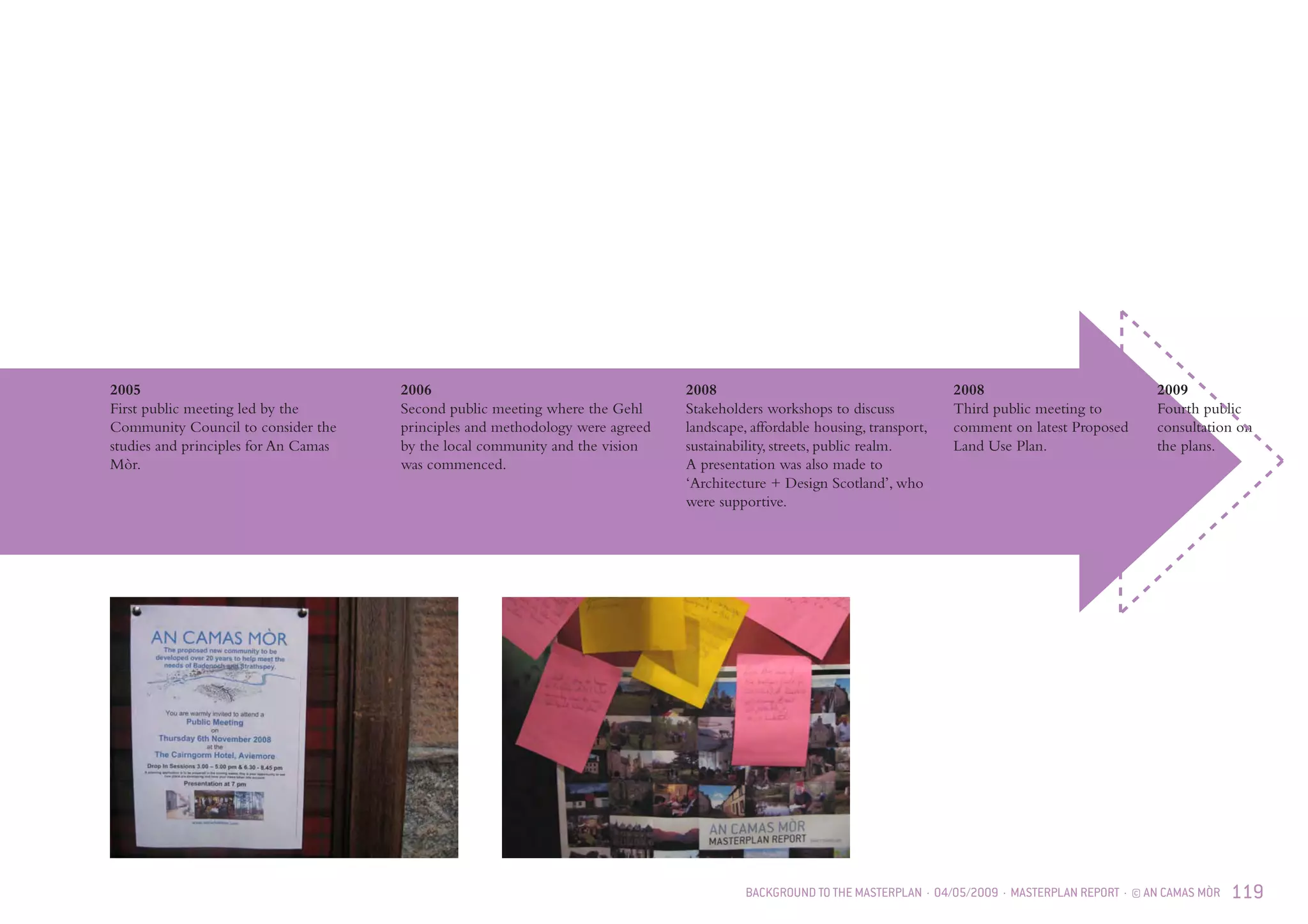 BACKGROUND TO THE MASTERPLAN · 04/05/2009 · MASTERPLAN REPORT · © AN CAMAS MÒR 119
2005
First public meeting led by the
Community Council to consider the
studies and principles for An Camas
Mòr.
2008
Stakeholders workshops to discuss
landscape, affordable housing, transport,
sustainability, streets, public realm.
A presentation was also made to
‘Architecture + Design Scotland’, who
were supportive.
2006
Second public meeting where the Gehl
principles and methodology were agreed
by the local community and the vision
was commenced.
2008
Third public meeting to
comment on latest Proposed
Land Use Plan.
2009
Fourth public
consultation on
the plans.
 