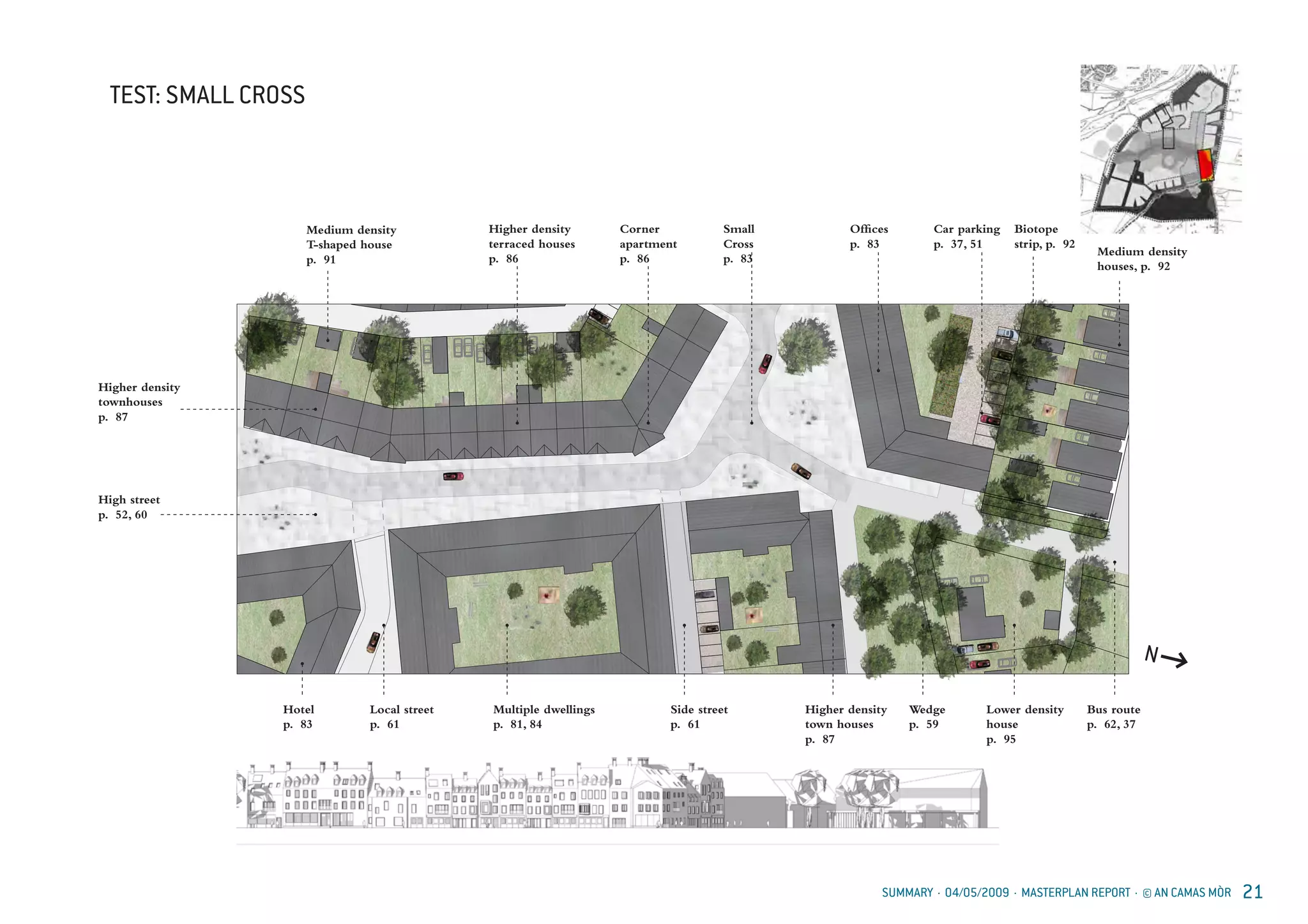 SUMMARY · 04/05/2009 · MASTERPLAN REPORT · © AN CAMAS MÒR 21
TEST: SMALL CROSS
N
Medium density
T-shaped house
p. 91
Medium density
houses, p. 92
Biotope
strip, p. 92
Car parking
p. 37, 51
Offices
p. 83
Small
Cross
p. 83
Corner
apartment
p. 86
Higher density
terraced houses
p. 86
Higher density
townhouses
p. 87
High street
p. 52, 60
Local street
p. 61
Side street
p. 61
Higher density
town houses
p. 87
Lower density
house
p. 95
Bus route
p. 62, 37
Wedge
p. 59
Multiple dwellings
p. 81, 84
Hotel
p. 83
 