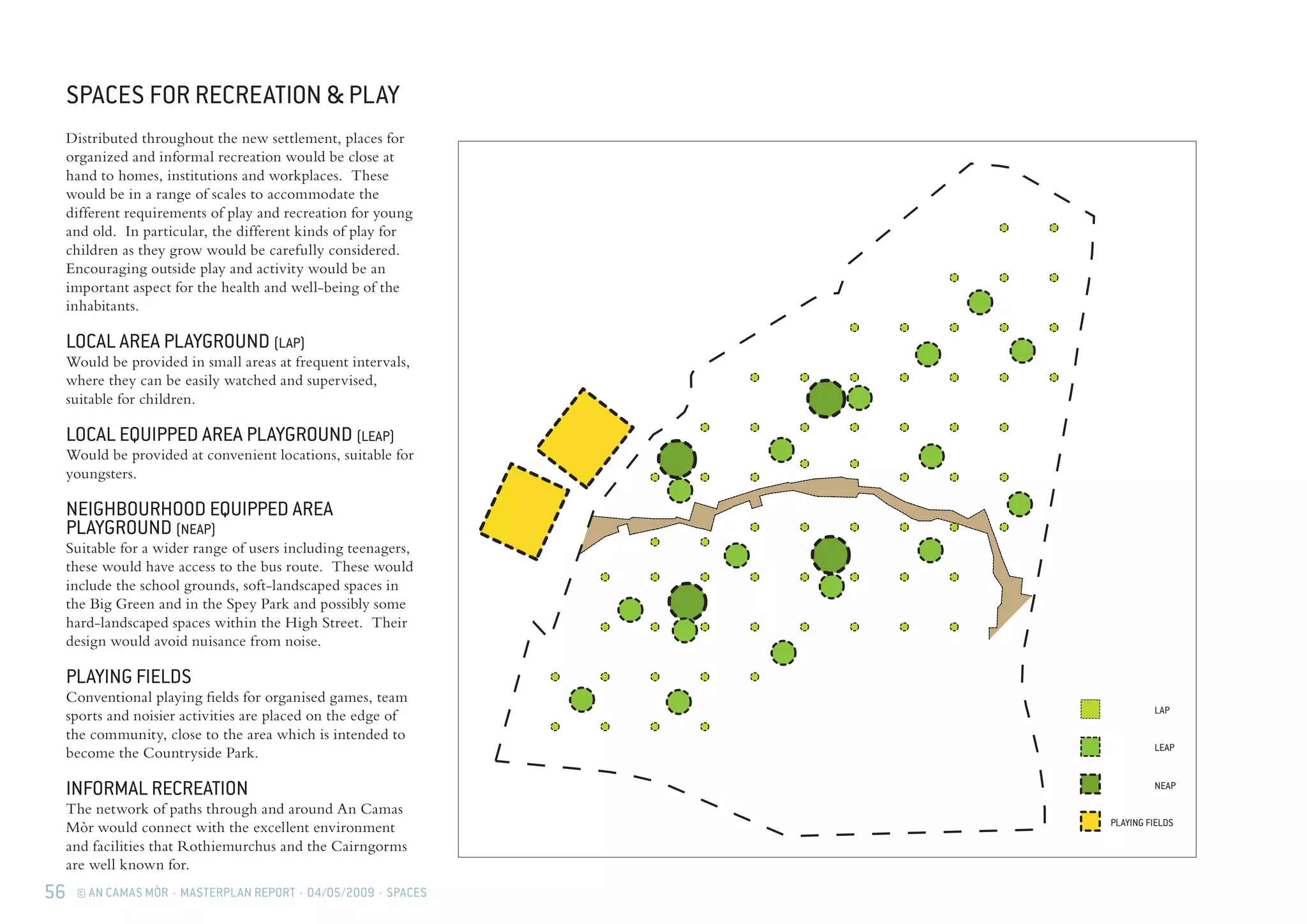 56 © AN CAMAS MÒR · MASTERPLAN REPORT · 04/05/2009 · SPACES
SPACES FOR RECREATION & PLAY
Distributed throughout the new settlement, places for
organized and informal recreation would be close at
hand to homes, institutions and workplaces. These
would be in a range of scales to accommodate the
different requirements of play and recreation for young
and old. In particular, the different kinds of play for
children as they grow would be carefully considered.
Encouraging outside play and activity would be an
important aspect for the health and well-being of the
inhabitants.
LOCAL AREA PLAYGROUND (LAP)
Would be provided in small areas at frequent intervals,
where they can be easily watched and supervised,
suitable for children.
LOCAL EQUIPPED AREA PLAYGROUND (LEAP)
Would be provided at convenient locations, suitable for
youngsters.
NEIGHBOURHOOD EQUIPPED AREA
PLAYGROUND (NEAP)
Suitable for a wider range of users including teenagers,
these would have access to the bus route. These would
include the school grounds, soft-landscaped spaces in
the Big Green and in the Spey Park and possibly some
hard-landscaped spaces within the High Street. Their
design would avoid nuisance from noise.
PLAYING FIELDS
Conventional playing fields for organised games, team
sports and noisier activities are placed on the edge of
the community, close to the area which is intended to
become the Countryside Park.
INFORMAL RECREATION
The network of paths through and around An Camas
Mòr would connect with the excellent environment
and facilities that Rothiemurchus and the Cairngorms
are well known for.
LAP
LEAP
NEAP
PLAYING FIELDS
 