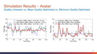 109
Video Quality – A Generic Framework
§ Quality score for a segment: PSNR, -MSE, SSIM, JND, …
§ Temporal Pooling: Possible objective functions
− Max-Sum: Maximize the sum of (or average) quality over segments
− Max-Min: Maximize the worst-case quality over segments
§ Temporal pooling using α–fairness utility function [Srikant’04]
§ Special cases
− Max-Sum (α=0)
− Max-Min (α=∞)
− Proportional fairness (α=1)
max Uα (Q(n)),
n
∑ where Uα (q):=
q1−α
1−α
 
