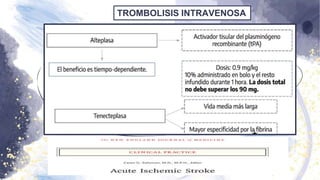 TROMBOLISIS INTRAVENOSA
 