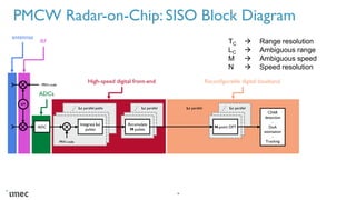 A CMOS 79GHz PMCW radar SOC | PDF