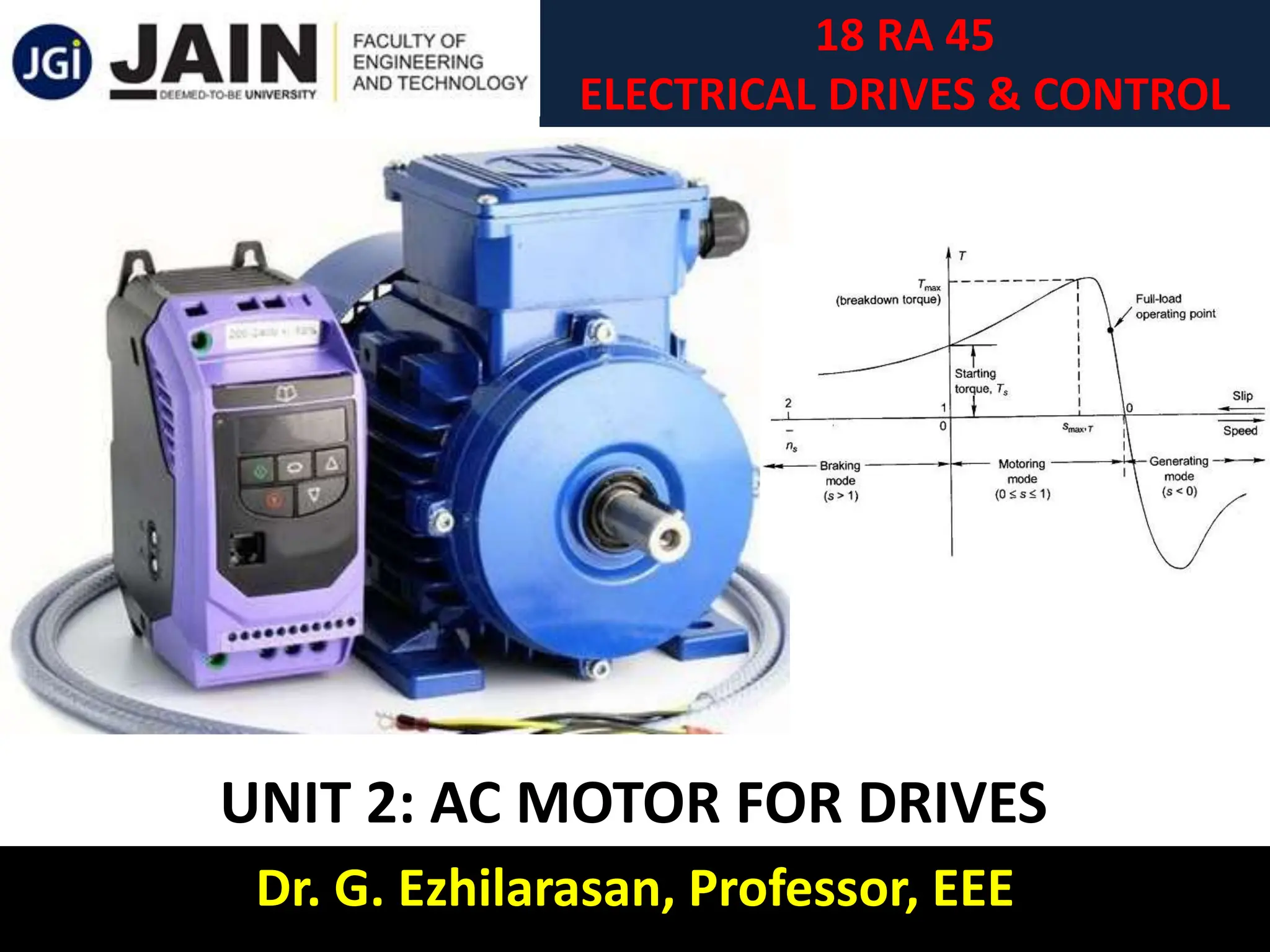 PRINCIPLES OF AC MOTORS AND THEIR TYPESS PPT