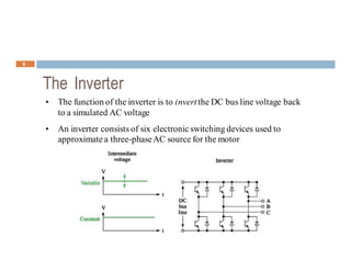 Ac motor drives new | DOCX
