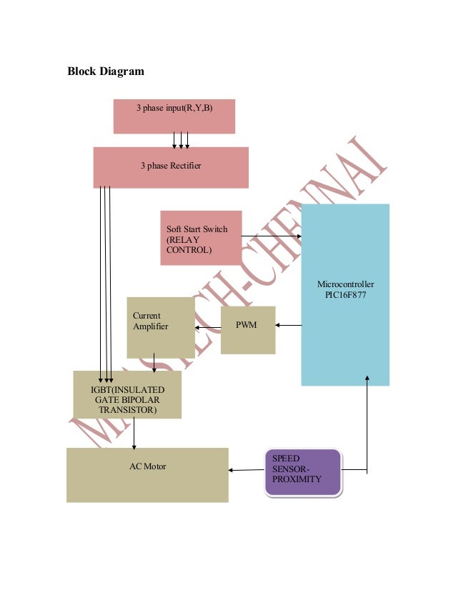 Electrical Projects Abstract Motor Control Ac Motor Drive Using Igbt U2026