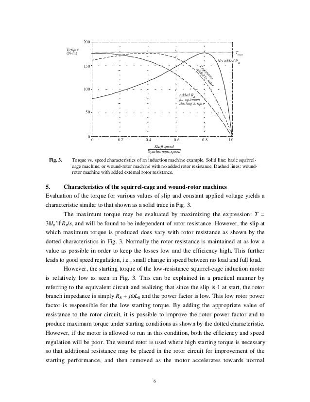 The Polyphase Induction Motor