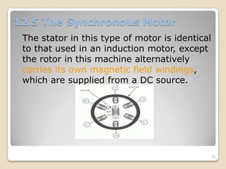 AC MOTORS