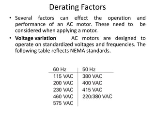 Motor Derating Chart Ac motors | PPTX