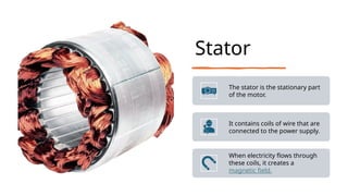 Introduction of AC Motors basic theory and application.pptx