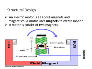 Structural Design
 An electric motor is all about magnets and
magnetism: A motor uses magnets to create motion.
 A motor is consist of two magnets.
 