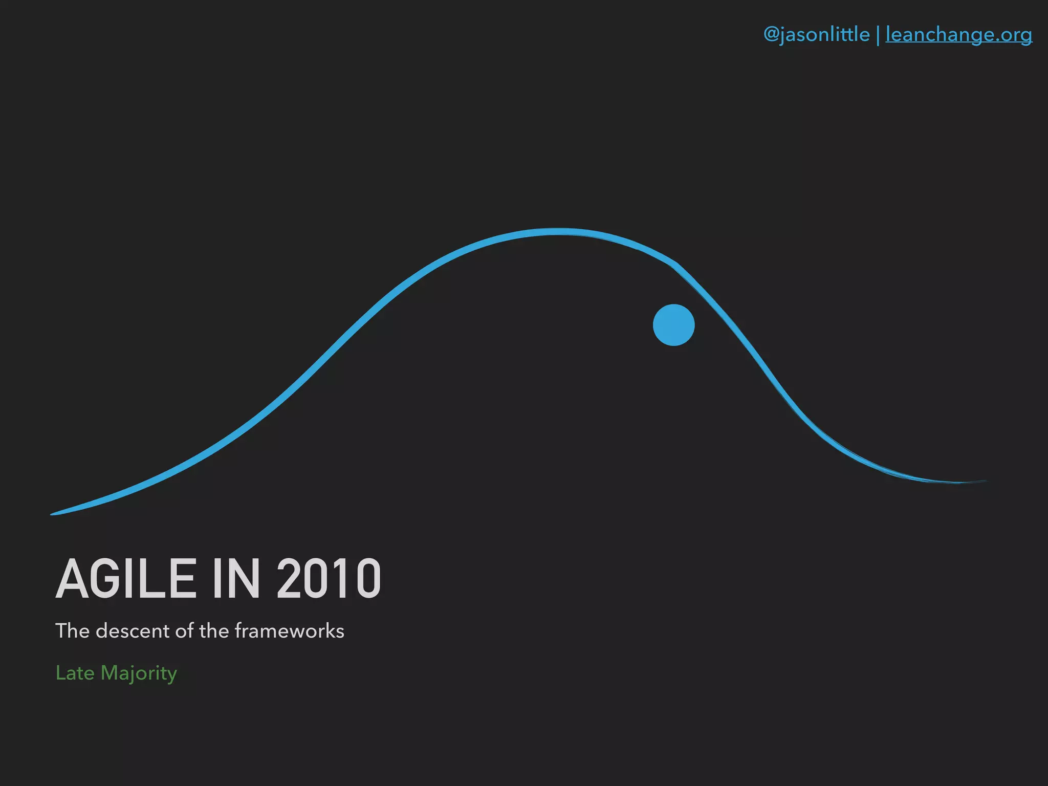 @jasonlittle | leanchange.org
AGILE IN 2010
The descent of the frameworks
Late Majority
 