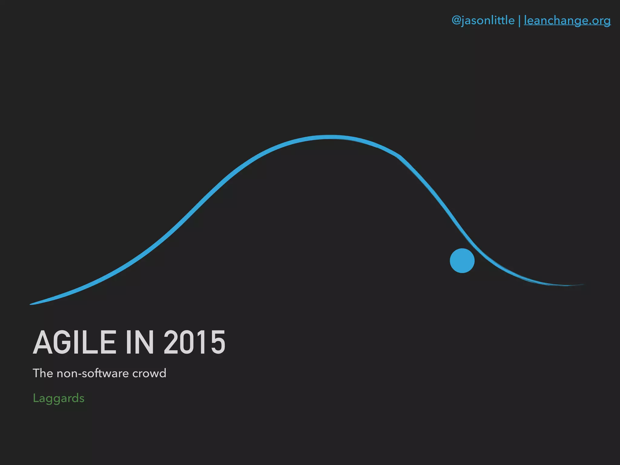 @jasonlittle | leanchange.org
AGILE IN 2015
The non-software crowd
Laggards
 