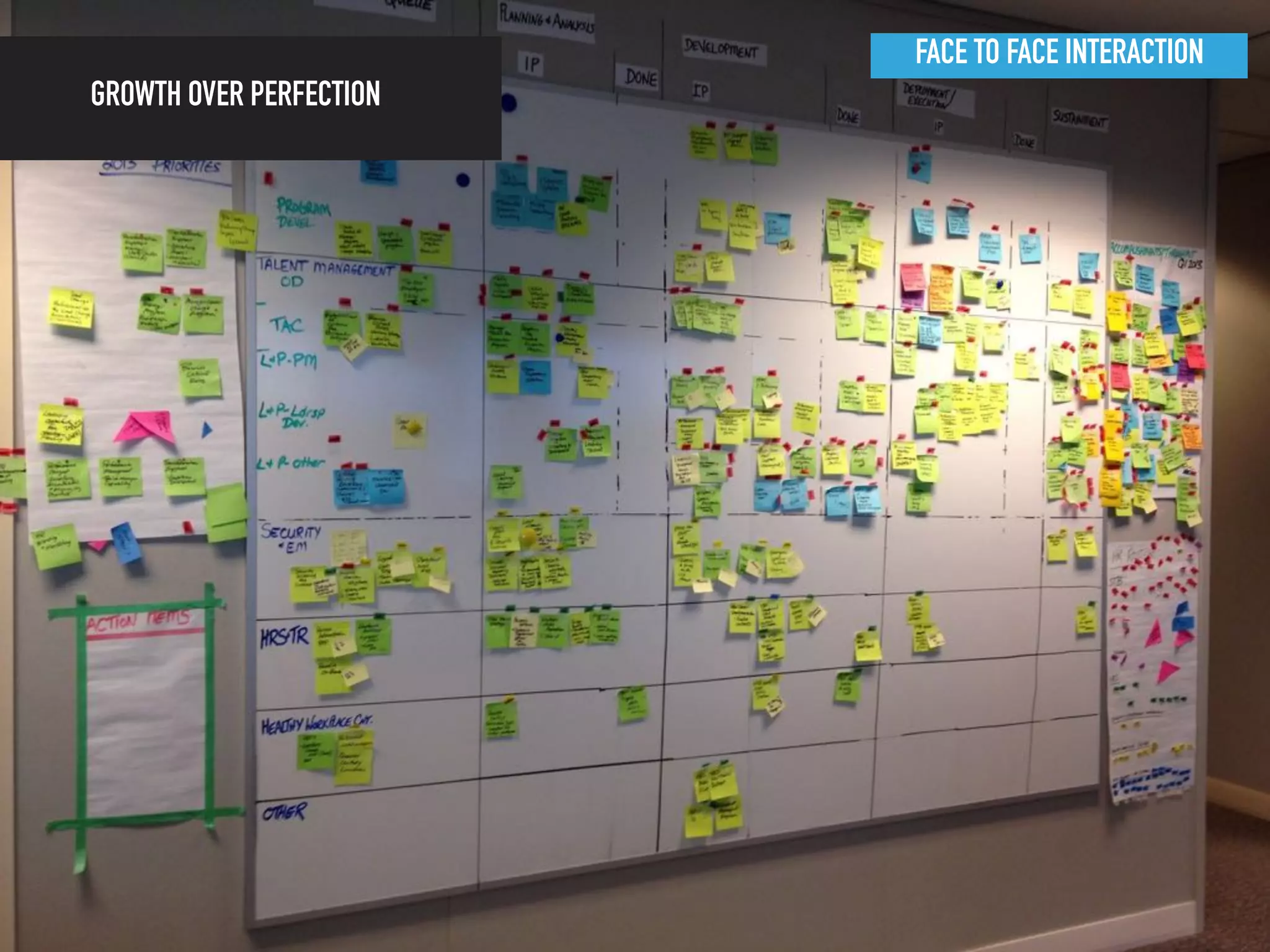 FACE TO FACE INTERACTION
GROWTH OVER PERFECTION
 