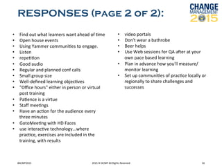 RESPONSES (page 2 of 2):
#ACMP2015	
   2015	
  ©	
  ACMP	
  All	
  Rights	
  Reserved	
   16	
  
•  Find	
  out	
  what	
  learners	
  want	
  ahead	
  of	
  Rme	
  	
  
•  Open	
  house	
  events	
  	
  
•  Using	
  Yammer	
  communiRes	
  to	
  engage.	
  	
  
•  Listen	
  	
  
•  repeRRon	
  	
  
•  Good	
  audio	
  	
  
•  Regular	
  and	
  planned	
  conf	
  calls	
  	
  
•  Small	
  group	
  size	
  	
  
•  Well-­‐deﬁned	
  learning	
  objecRves	
  	
  
•  "Oﬃce	
  hours"	
  either	
  in	
  person	
  or	
  virtual	
  
post	
  training	
  	
  
•  PaRence	
  is	
  a	
  virtue	
  	
  
•  Staﬀ	
  meeRngs	
  	
  
•  Have	
  an	
  acRon	
  for	
  the	
  audience	
  every	
  
three	
  minutes	
  	
  
•  GotoMeeRng	
  with	
  HD	
  Faces	
  	
  
•  use	
  interacRve	
  technology...where	
  
pracRce,	
  exercises	
  are	
  included	
  in	
  the	
  
training,	
  with	
  results	
  	
  
•  video	
  portals	
  	
  
•  Don't	
  wear	
  a	
  bathrobe	
  	
  
•  Beer	
  helps	
  	
  
•  Use	
  Web	
  sessions	
  for	
  QA	
  azer	
  at	
  your	
  
own	
  pace	
  based	
  learning	
  	
  
•  Plan	
  in	
  advance	
  how	
  you'll	
  measure/
monitor	
  learning	
  	
  
•  Set	
  up	
  communiRes	
  of	
  pracRce	
  locally	
  or	
  
regionally	
  to	
  share	
  challenges	
  and	
  
successes	
  	
  
 