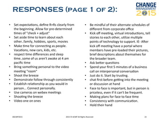 RESPONSES (page 1 of 2):
#ACMP2015	
   2015	
  ©	
  ACMP	
  All	
  Rights	
  Reserved	
   22	
  
•  Set	
  expectaRons,	
  deﬁne	
  R+Rs	
  clearly	
  from	
  
the	
  beginning.	
  Allow	
  for	
  pre-­‐determined	
  
Rmes	
  of	
  "check	
  +	
  adjust"	
  	
  
•  Set	
  aside	
  Rme	
  to	
  learn	
  about	
  each	
  
other..family,	
  hobbies,	
  sports,	
  movies	
  	
  
•  Make	
  Rme	
  for	
  connecRng	
  as	
  people.	
  
VacaRons,	
  new	
  cars,	
  kids,	
  etc.	
  	
  
•  respect	
  Rme	
  diﬀerences	
  and	
  sleep	
  
Rme..some	
  of	
  us	
  aren't	
  awake	
  at	
  4	
  am	
  
paciﬁc	
  Rme	
  	
  
•  Bring	
  something	
  personal	
  to	
  the	
  video	
  
meeRng	
  "room"	
  	
  
•  Shoot	
  the	
  breeze	
  	
  
•  Demonstrate	
  follow	
  through	
  consistently	
  	
  
•  Establish	
  relaRonship	
  as	
  you	
  would	
  in	
  
person...	
  Connect	
  personally.	
  	
  
•  Use	
  cameras	
  on	
  webex	
  meeRngs	
  	
  
•  ShooRng	
  the	
  breeze	
  	
  
•  Video	
  one	
  on	
  ones	
  	
  
•  Be	
  mindful	
  of	
  their	
  alternate	
  schedules	
  of	
  
diﬀerent	
  from	
  corporate	
  oﬃce	
  	
  
•  Kick	
  oﬀ	
  meeRng,	
  virtual	
  introducRons,	
  tell	
  
stories	
  to	
  each	
  other,	
  uRlize	
  mulRple	
  
points	
  of	
  technology	
  to	
  support.	
  IE-­‐	
  Azer	
  
kick	
  oﬀ	
  meeRng	
  have	
  a	
  portal	
  where	
  
members	
  have	
  pre-­‐loaded	
  their	
  pictures,	
  
brief	
  descripRons	
  about	
  themselves	
  for	
  
the	
  broader	
  team.	
  	
  
•  Ask	
  beker	
  quesRons	
  	
  
•  Spend	
  your	
  ﬁrst	
  5	
  minutes	
  of	
  a	
  business	
  
call	
  on	
  interpersonal	
  conversaRon	
  	
  
•  Just	
  do	
  it.	
  Start	
  by	
  trusRng.	
  	
  
•  chat	
  ﬁrst	
  before	
  gecng	
  into	
  the	
  meeRng	
  
or	
  discussion	
  at	
  hand	
  	
  
•  Face	
  to	
  face	
  is	
  important,	
  but	
  in	
  person	
  is	
  
priceless,	
  even	
  if	
  it	
  can't	
  be	
  frequent.	
  	
  
•  Making	
  plans	
  for	
  face	
  to	
  face	
  Rme	
  	
  
•  Consistency	
  with	
  communicaRon.	
  	
  
•  Hold	
  their	
  hand	
  	
  
 
