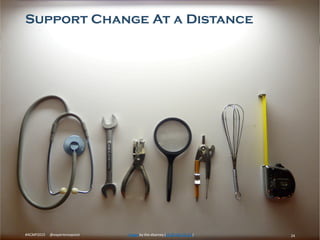 Support Change At a Distance
24	
  Image	
  by	
  the	
  ebarney	
  (CC	
  BY-­‐NC-­‐SA	
  2.0)	
  	
  #ACMP2015	
  	
  	
  	
  	
  @experiencepoint	
  
 