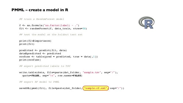 ACM Bay Area Data Mining Workshop: Pattern, PMML, Hadoop