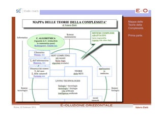 Mappa delle
                                                   Teorie della
                                                   Complessità.

                                                   Prima parte.




                         E<oluzione orizzontale!
Roma, 23 Febbraio 2013                                  Valerio Eletti
 