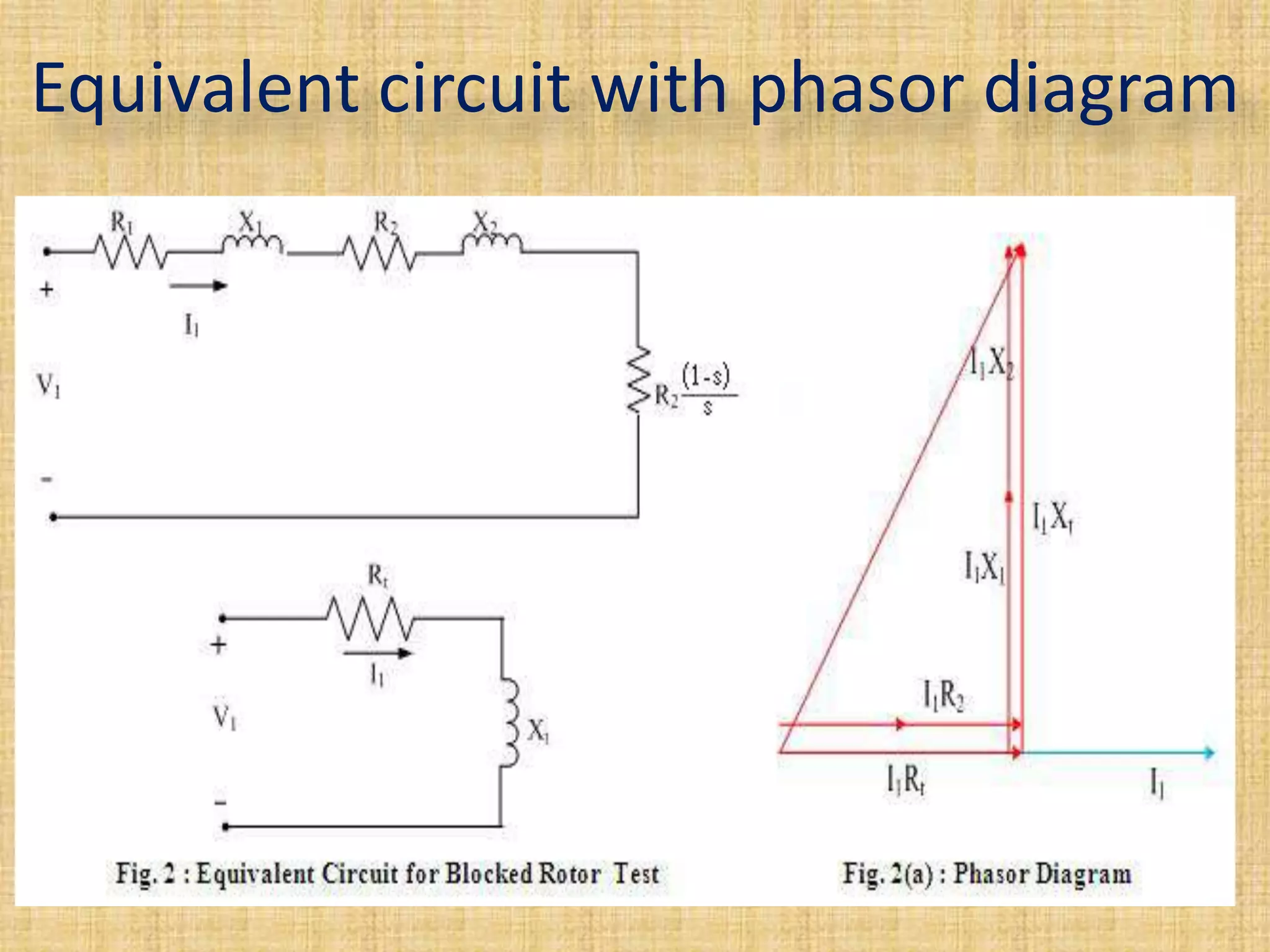 No-load & blocked rotor test, Equivalent circuit, Phasor diagram | PPTX