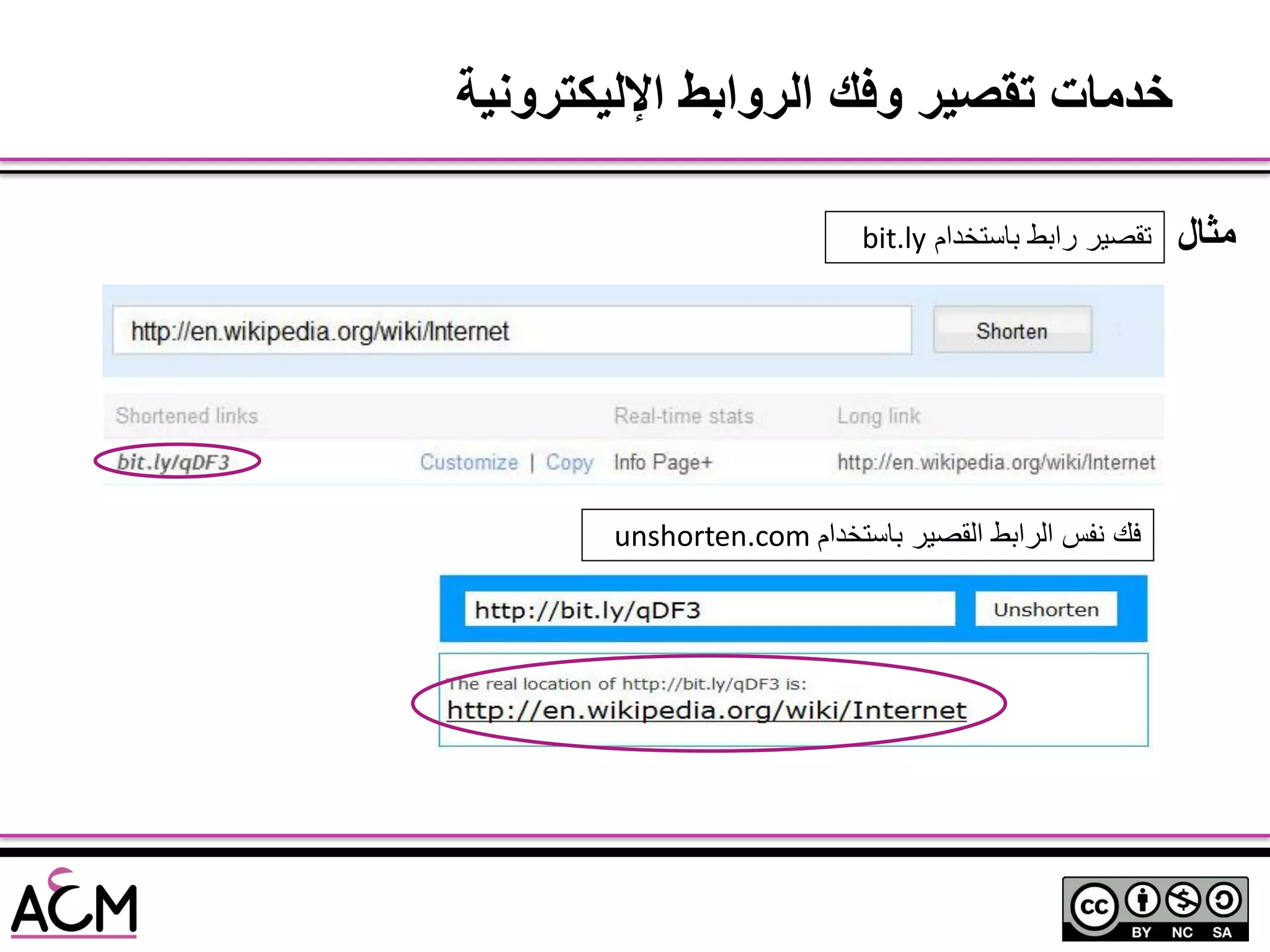 ‫مثال‬‫باستخدام‬ ‫رابط‬ ‫تقصٌر‬bit.ly
‫باستخدام‬ ‫القصٌر‬ ‫الرابط‬ ‫نفس‬ ‫فك‬unshorten.com
‫اإلليكترونية‬ ‫الروابط‬ ‫وفك‬ ‫تقصير‬ ‫خدمات‬
 
