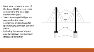Acm Space Frames | PPTX