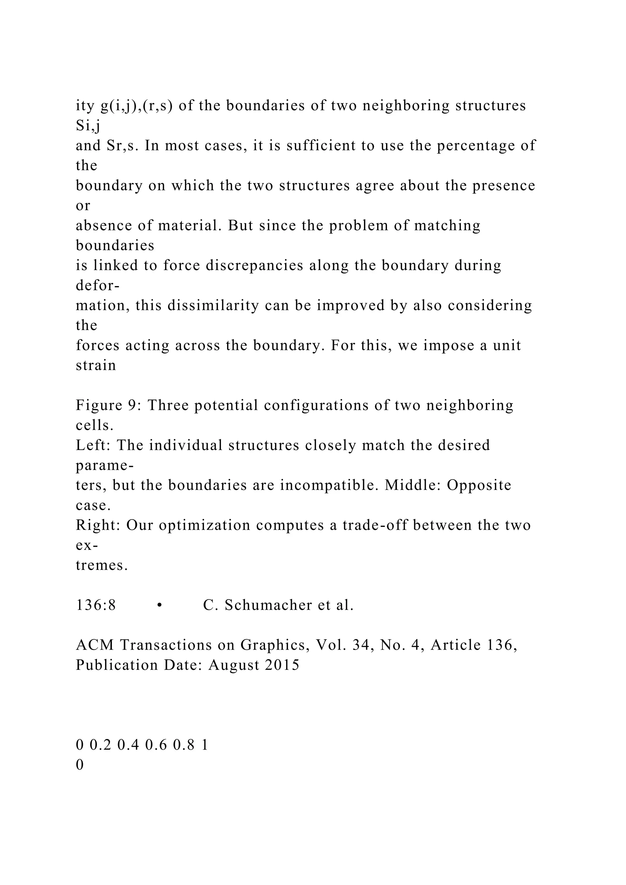 ity g(i,j),(r,s) of the boundaries of two neighboring structures
Si,j
and Sr,s. In most cases, it is sufficient to use the percentage of
the
boundary on which the two structures agree about the presence
or
absence of material. But since the problem of matching
boundaries
is linked to force discrepancies along the boundary during
defor-
mation, this dissimilarity can be improved by also considering
the
forces acting across the boundary. For this, we impose a unit
strain
Figure 9: Three potential configurations of two neighboring
cells.
Left: The individual structures closely match the desired
parame-
ters, but the boundaries are incompatible. Middle: Opposite
case.
Right: Our optimization computes a trade-off between the two
ex-
tremes.
136:8 • C. Schumacher et al.
ACM Transactions on Graphics, Vol. 34, No. 4, Article 136,
Publication Date: August 2015
0 0.2 0.4 0.6 0.8 1
0
 
