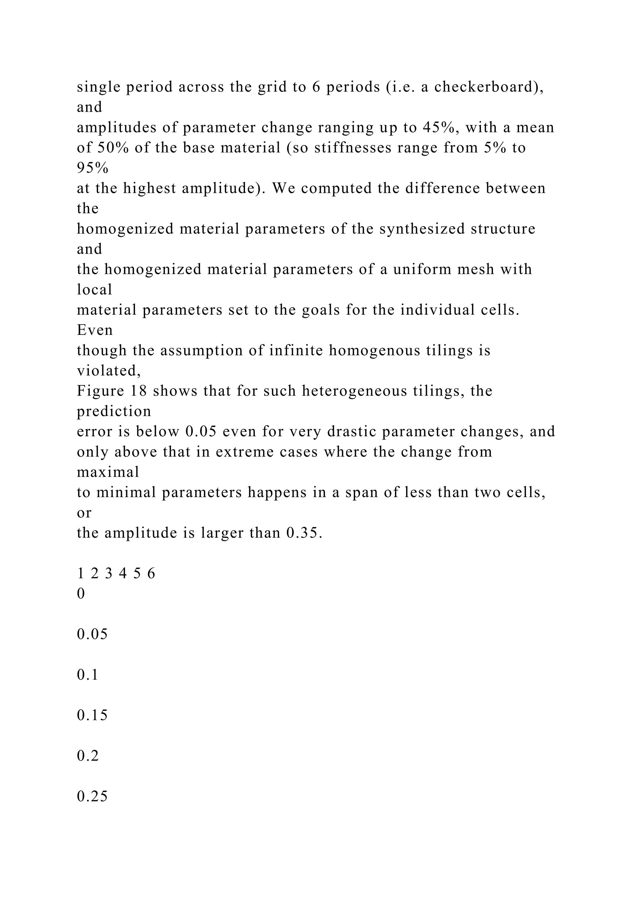 single period across the grid to 6 periods (i.e. a checkerboard),
and
amplitudes of parameter change ranging up to 45%, with a mean
of 50% of the base material (so stiffnesses range from 5% to
95%
at the highest amplitude). We computed the difference between
the
homogenized material parameters of the synthesized structure
and
the homogenized material parameters of a uniform mesh with
local
material parameters set to the goals for the individual cells.
Even
though the assumption of infinite homogenous tilings is
violated,
Figure 18 shows that for such heterogeneous tilings, the
prediction
error is below 0.05 even for very drastic parameter changes, and
only above that in extreme cases where the change from
maximal
to minimal parameters happens in a span of less than two cells,
or
the amplitude is larger than 0.35.
1 2 3 4 5 6
0
0.05
0.1
0.15
0.2
0.25
 