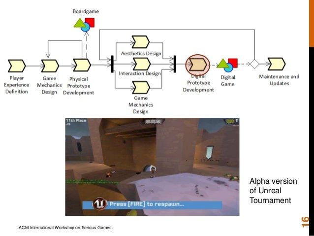 Matching Game Mechanics And Human Computation Tasks In