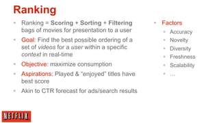 Ranking
§  Ranking = Scoring + Sorting + Filtering       §  Factors
    bags of movies for presentation to a user        §  Accuracy
§  Goal: Find the best possible ordering of a       §  Novelty
    set of videos for a user within a specific       §  Diversity
    context in real-time                             §  Freshness
§  Objective: maximize consumption                  §  Scalability
§  Aspirations: Played & “enjoyed” titles have      §  …
    best score
§  Akin to CTR forecast for ads/search results
 