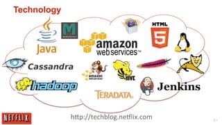 Technology




             hTp://techblog.neDlix.com	
     61
 