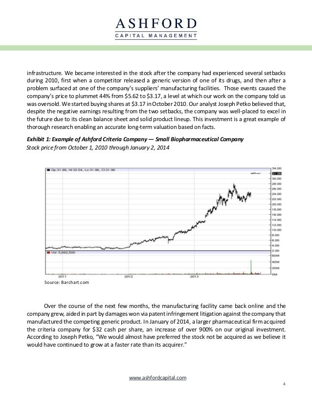 Importance of working capital pdf image