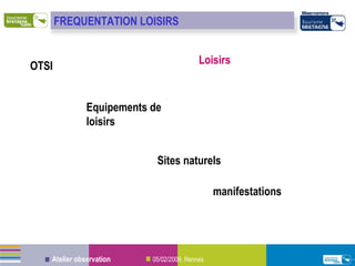 OTSI Equipements de loisirs Sites naturels manifestations FREQUENTATION Loisirs FREQUENTATION LOISIRS 