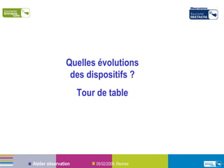 Quelles évolutions des dispositifs ? Tour de table 